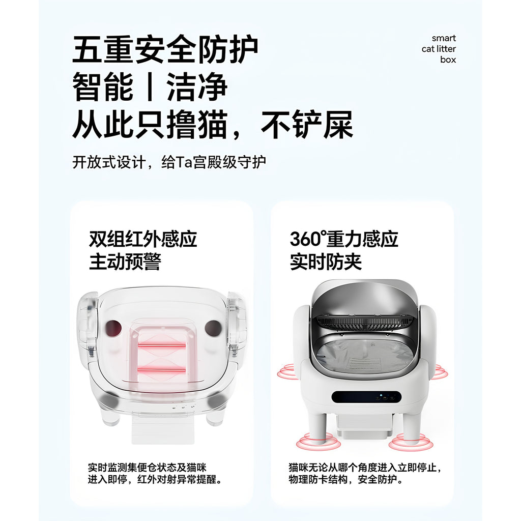 Fully Automatic Cleaning Cat Litter Box, Open-Type, Extra-Large, Splash-Proof, Electric, Odor-Proof, Smart Cat Toilet, Cat Supplies