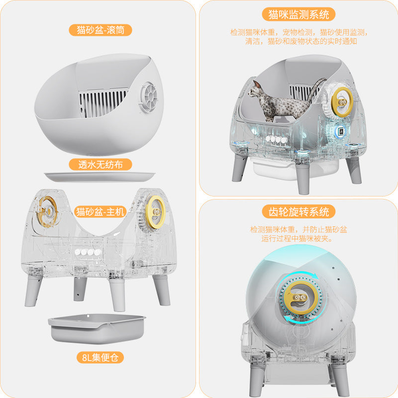 Source Manufacturer Fully Automatic Cat Litter Box Smart Self-Cleaning Cat Litter Box Electric Cat Toilet Wholesale And Dropshipping In Stock