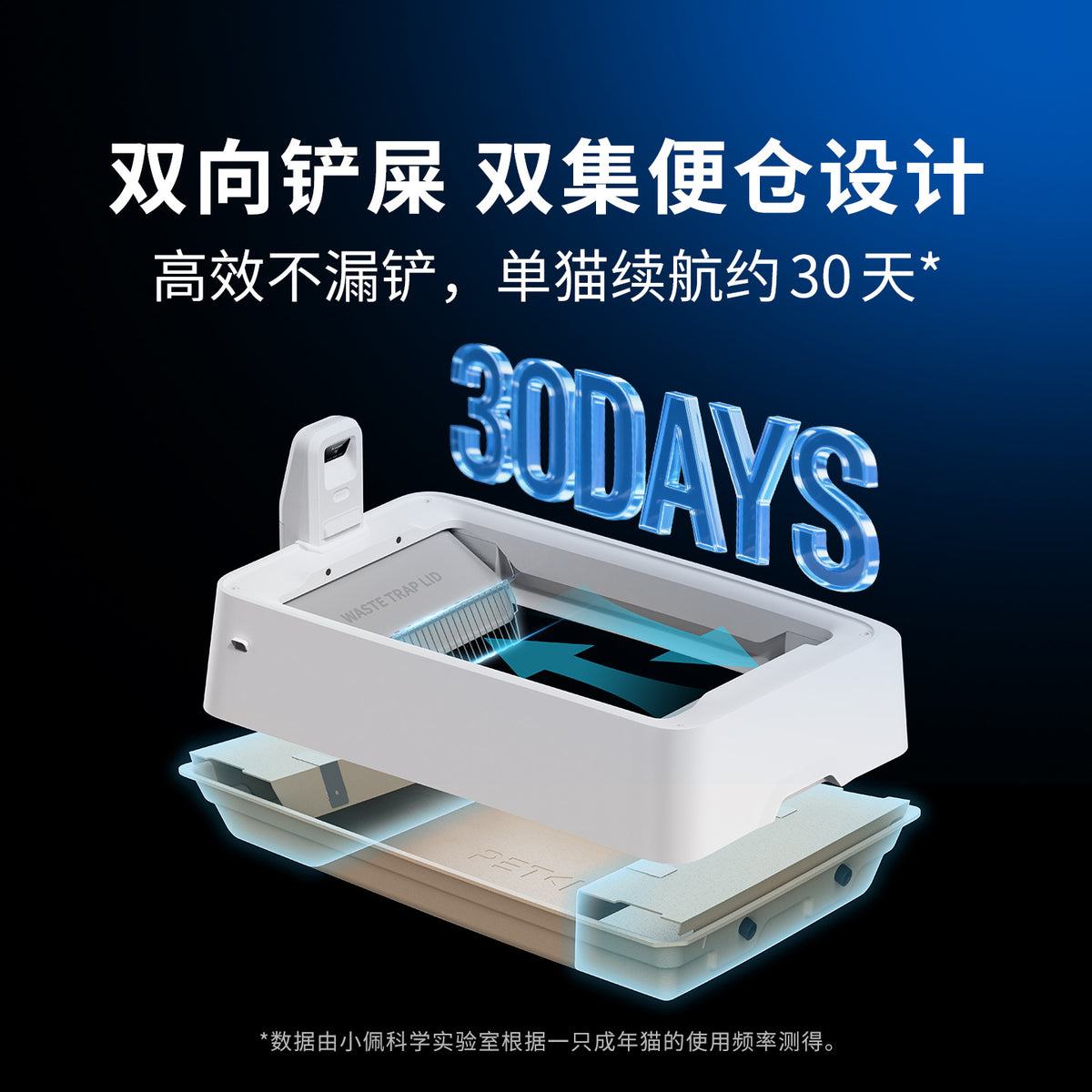 Xiaopei Open-Type Intelligent Fully Automatic Double-Winged Cat Litter Box, Extra-Large Electric Auto-Cleaning And Deodorizing Double-Winged Cat Litter Tray